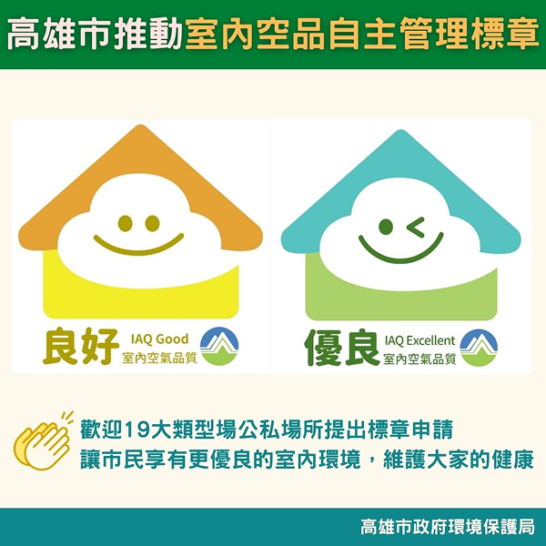 室內空氣品質