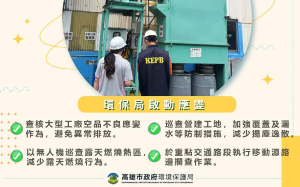空氣品質惡化應變及防護