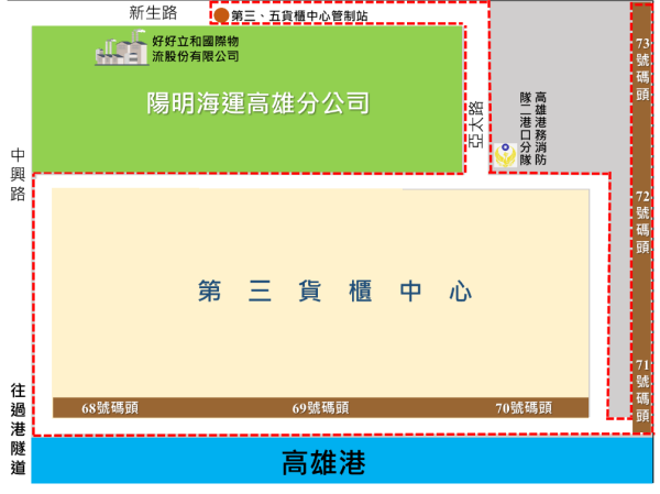 第三貨櫃中心/小港商港區