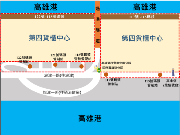 第四貨櫃中心/中興商港區