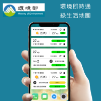 高雄市空氣品質即時通