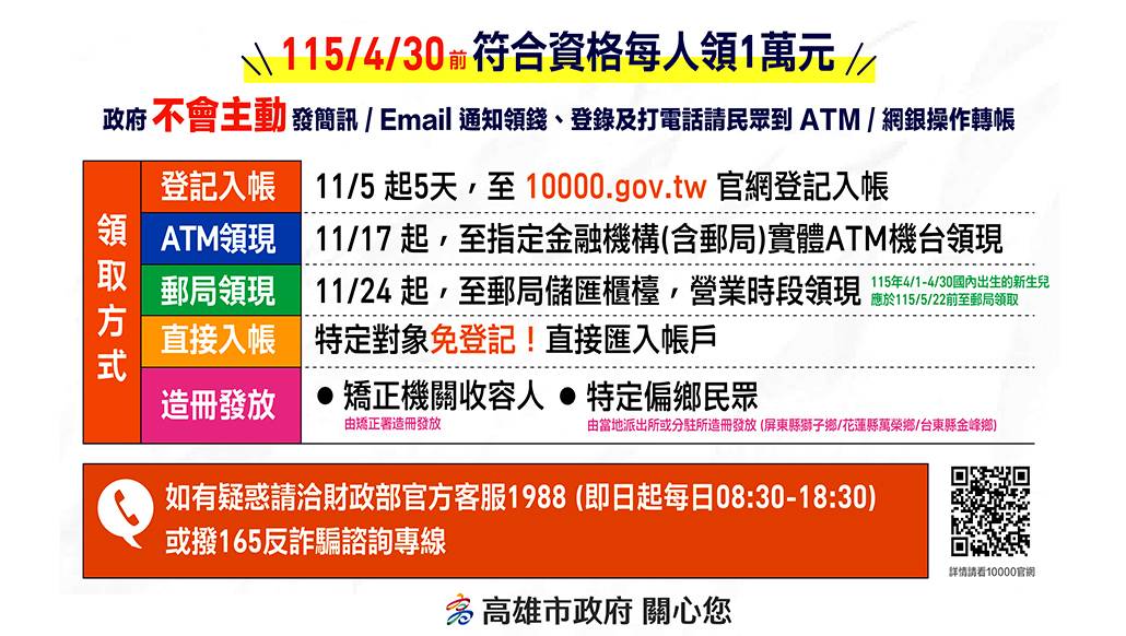 普發現金防詐宣導