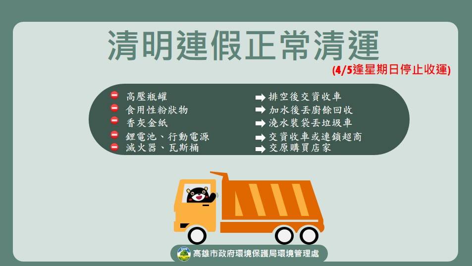 115年清明連假清運
